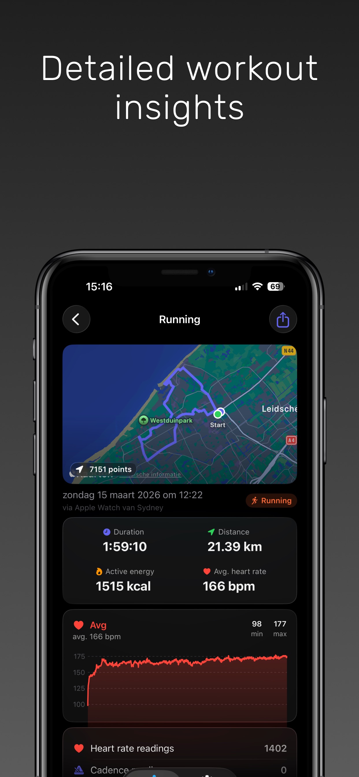 Workout detail view with GPS map and heart rate graph